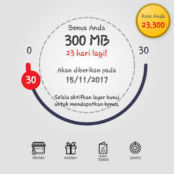 Trik Cara Mendapatkan Kuota 300MB SC Telkomsel Dalam 30 Hari Sekali
