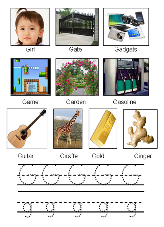 Picture Of Objects Starting With Letter G