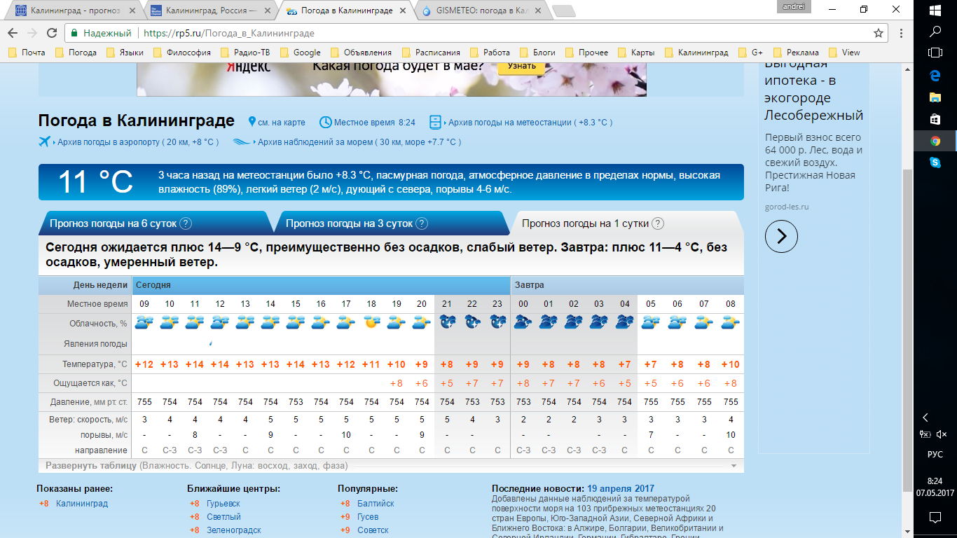 Прогнозы рп5 тольятти. Погода в Калининграде. Пагода вкалененграде севодня. Погода в Калининграде сегодня. Погода в Калининграде сейчас.