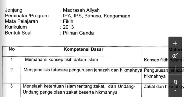 Soal Usbn Ushul Fiqih Ma Tugas Sekolah