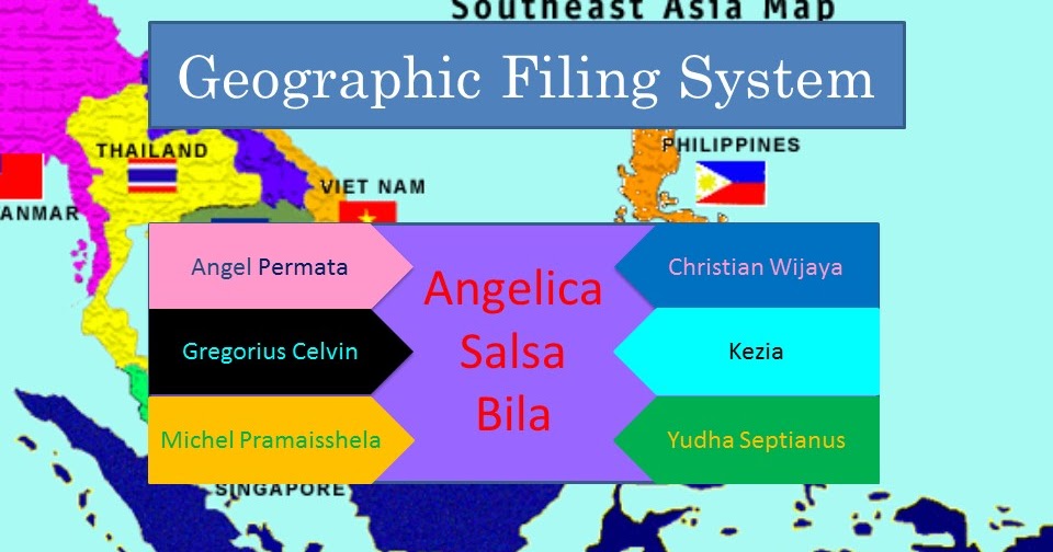 GEOGRAPHIC FILING SYSTEM....Part II
