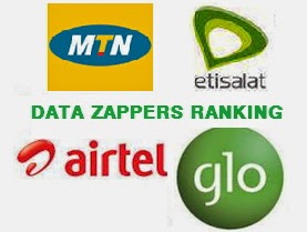 network-data-consumption-ranking