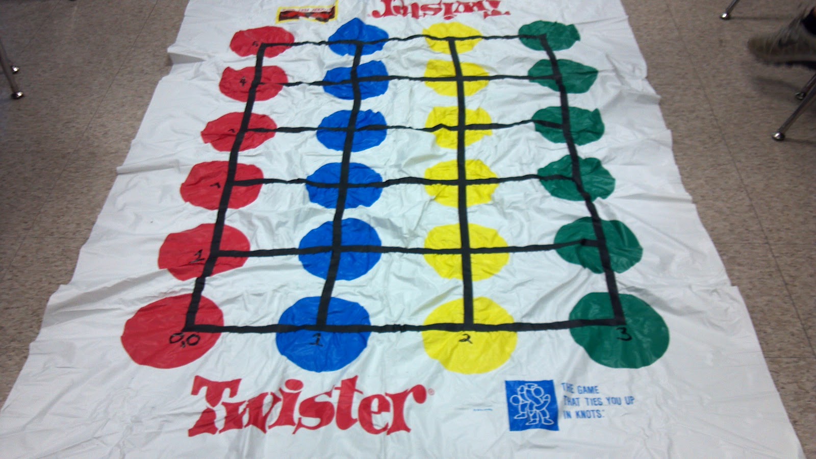 Lights, Camera, Learn: Grid Coordinates Quadrant I