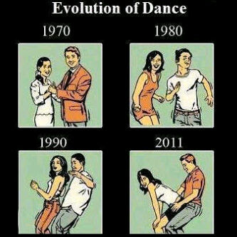 Evolution Of Dance. 3