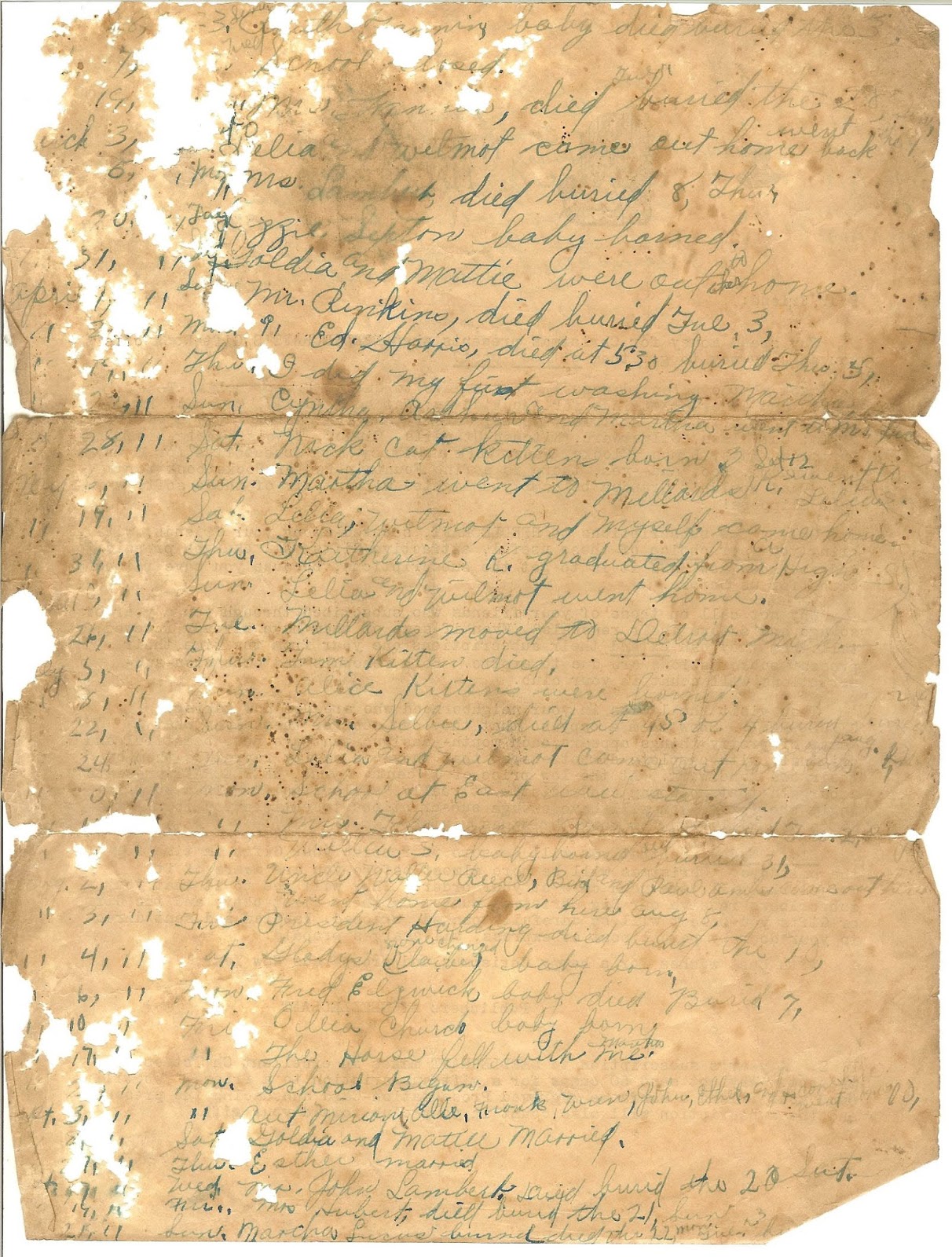 Genealogy Pilgrimage & Stories Along the Way Garner, Boyd County, KY