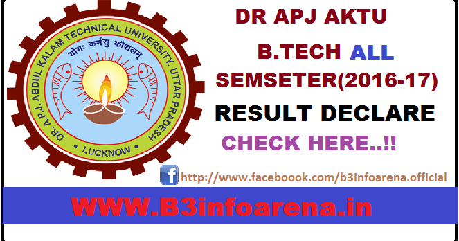 Aktu Mba 1st Sem Result 2016 17 aktu sem results 2016 17 all courses results uptu Aktu Mba 1st Sem Result 2016 17 aktu sem results 2016 17 all courses results uptu