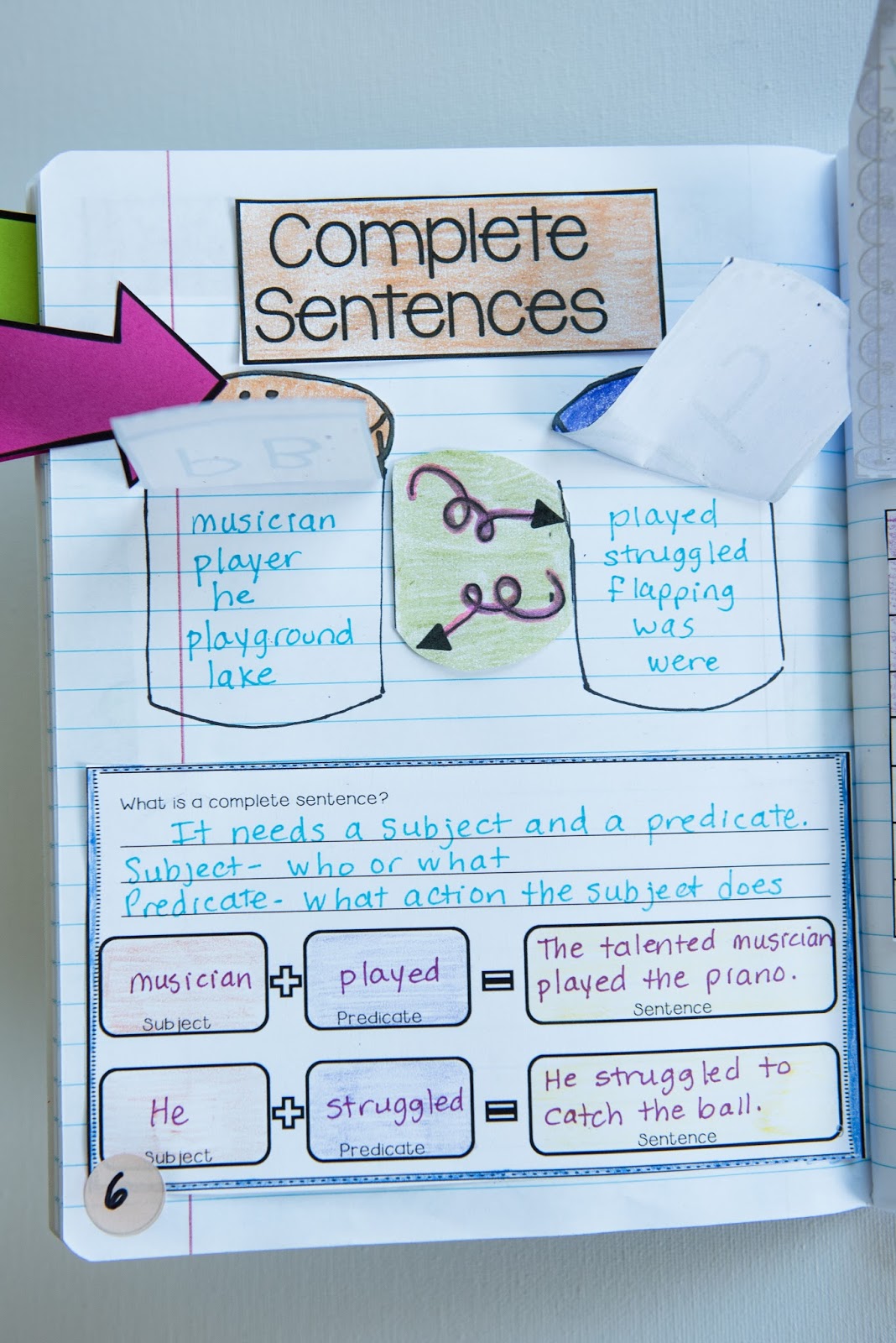 Writing Mini Lesson 2- Complete Sentences - Rockin Resources