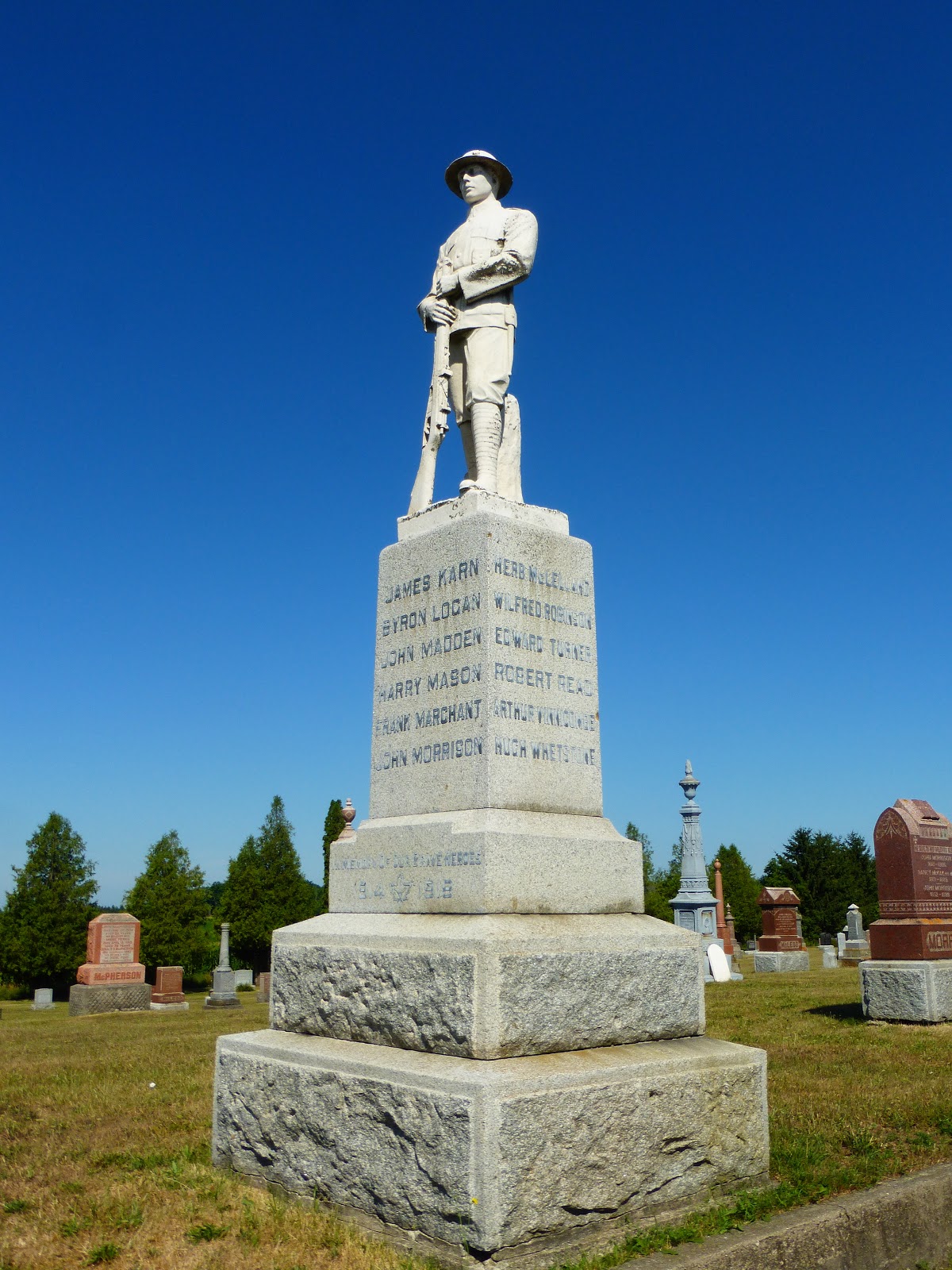 Ontario War Memorials Kintore