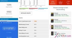 6 Alasan Kenapa Asus Zenfone Max Pro M1 Layak Digunakan Sebagai Smartphone Daily Driver