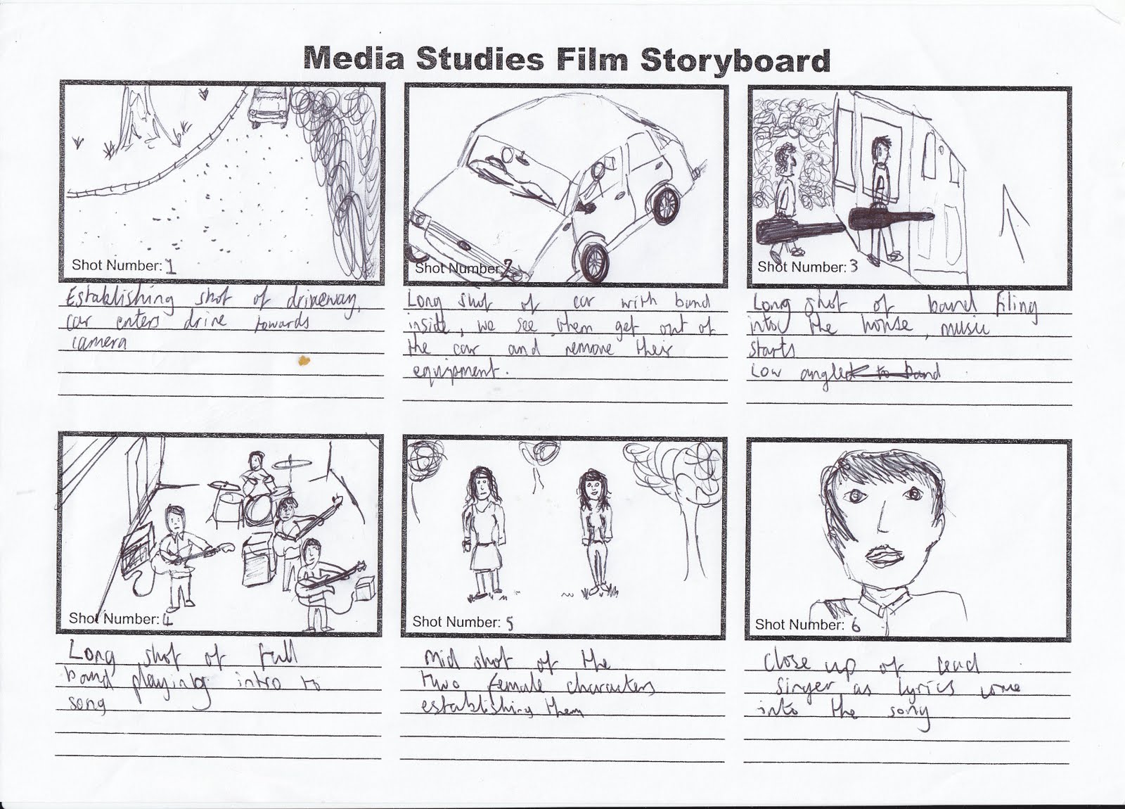 Storyboard Storyboard Examples Storyboard Comics - Vrogue