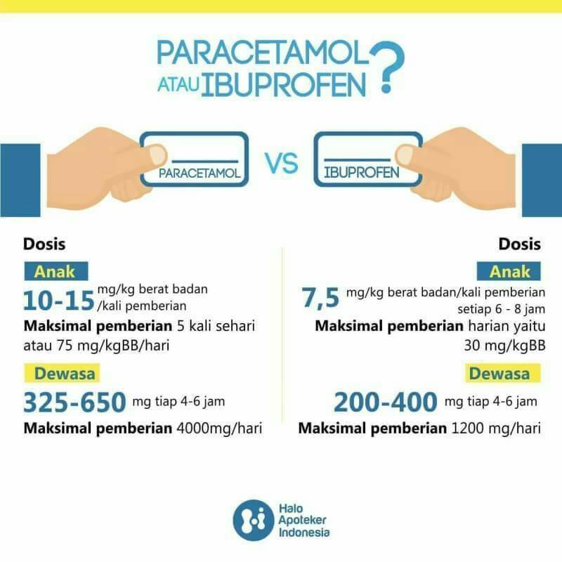 Untuk Demam, pilih Paracetamol atau Ibuprofen?