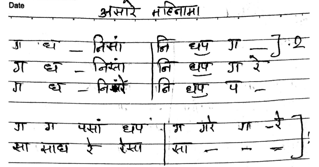Flute Notes of Nepali Song Asare Mahinama (असारे महिनामा) Flute Nepal