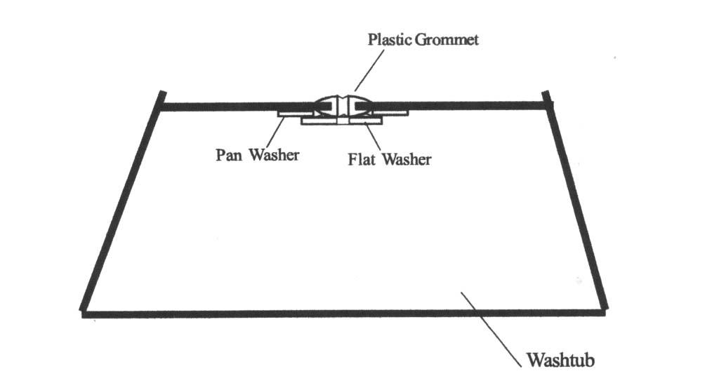 Howdy Ya Dewit! Making a Washtub Bass