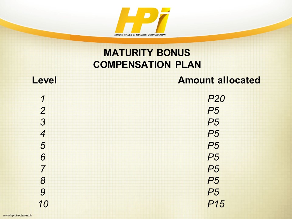 HPi Hyper Program International : HPi Hyper Program International ...