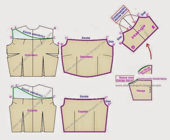 Taller dama, modelo escote y Mangas Barco,moldes | Modistería Básica