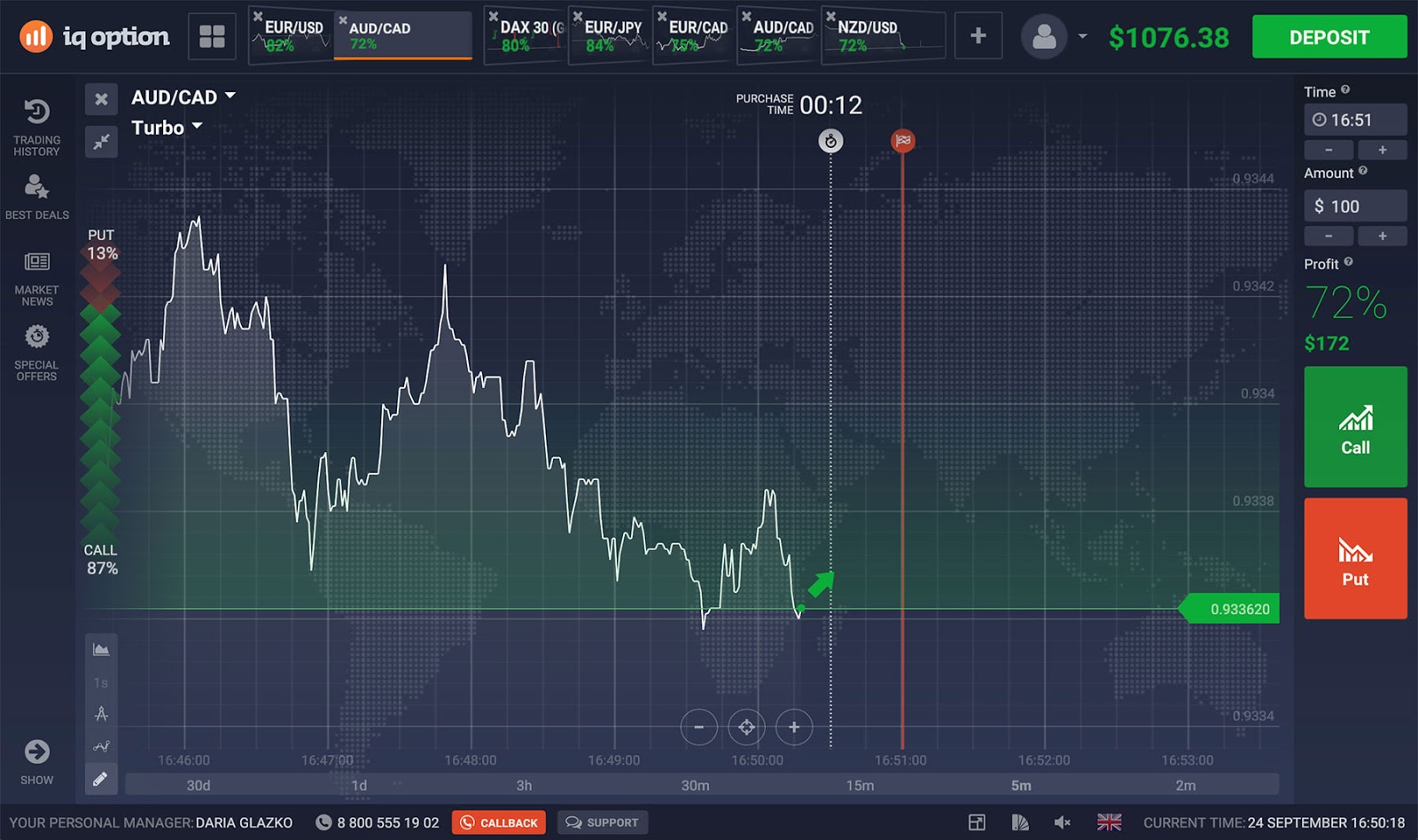 IQ Option - Ultimate Trading Platform ~ IQ Option