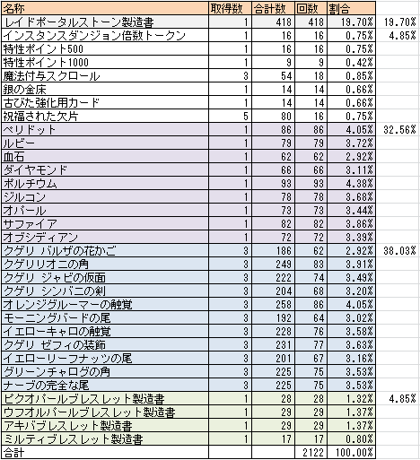 20190501_TOS_002.png