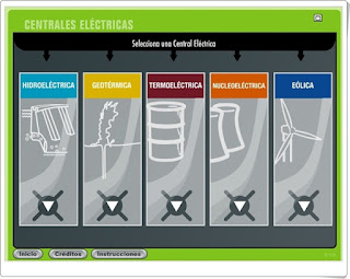 "Centrales eléctricas" (Ciencias Naturales de Secundaria). Encicloabierta.org.