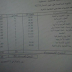 البكالوريا .... ذكرى جميلة للغد أجمل البكالوريا .... ذكرى جميلة للغد أجمل