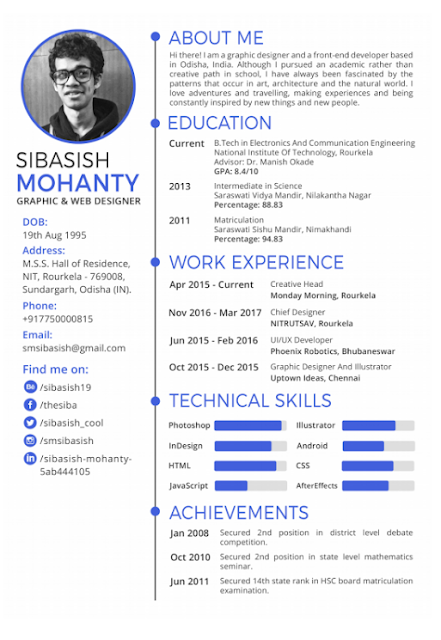 curriculum vitae resume template free professional resume curriculum vitae templetes