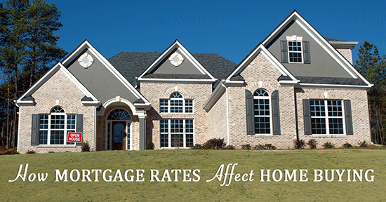 How Mortgage Rates Affect Home Buying