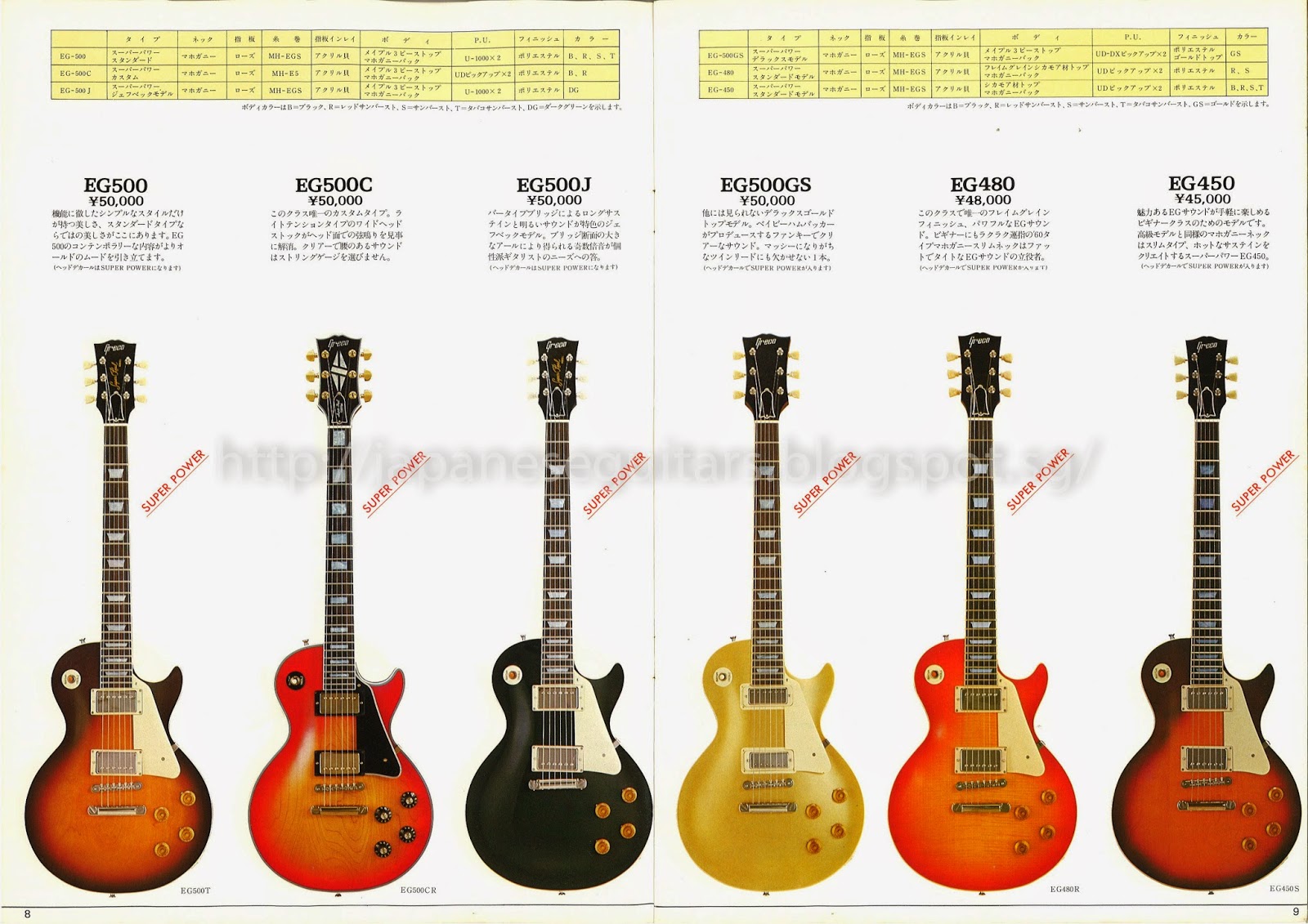 Japanese Guitars 1980 Greco Super Real Series Volume 12 Catalog