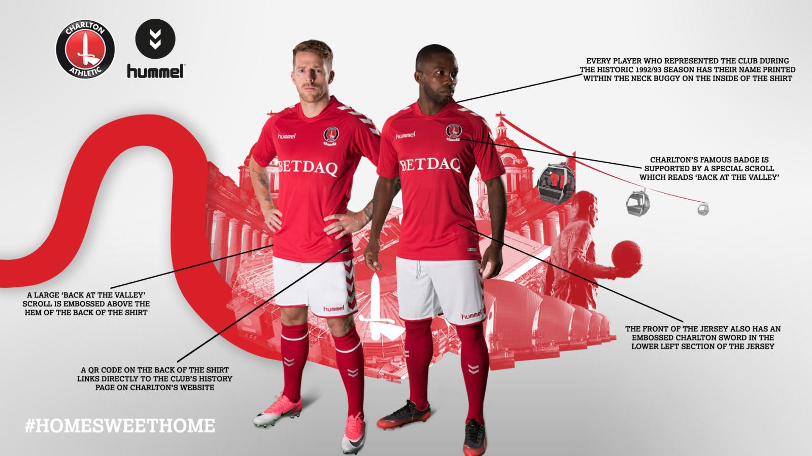 Every player. Чарльтон фифа. Jets ny игроки. Спорт в сша. Charlton athletic fc игроки.