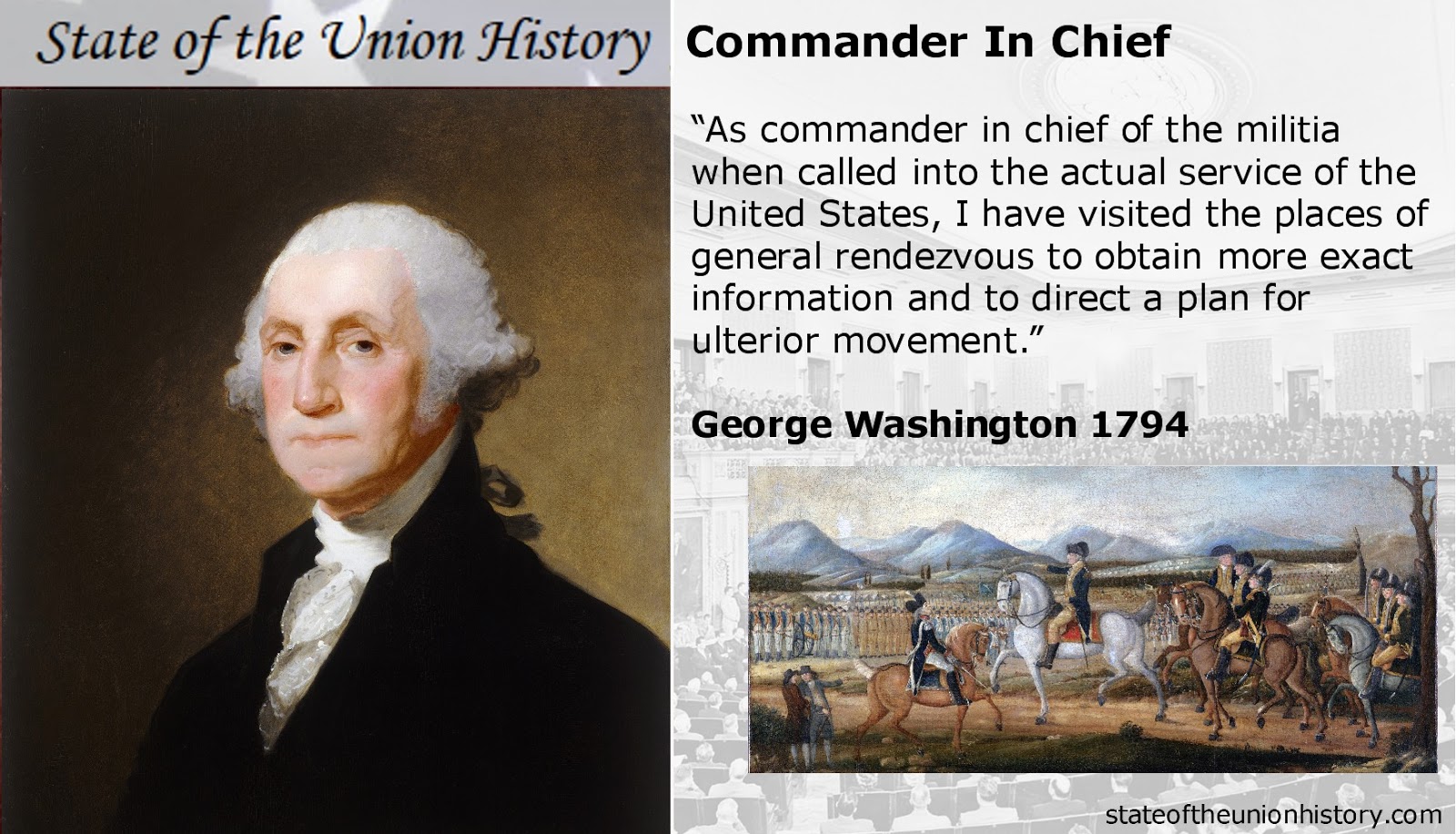 1794 Washington Commander in Chief State of the Union History