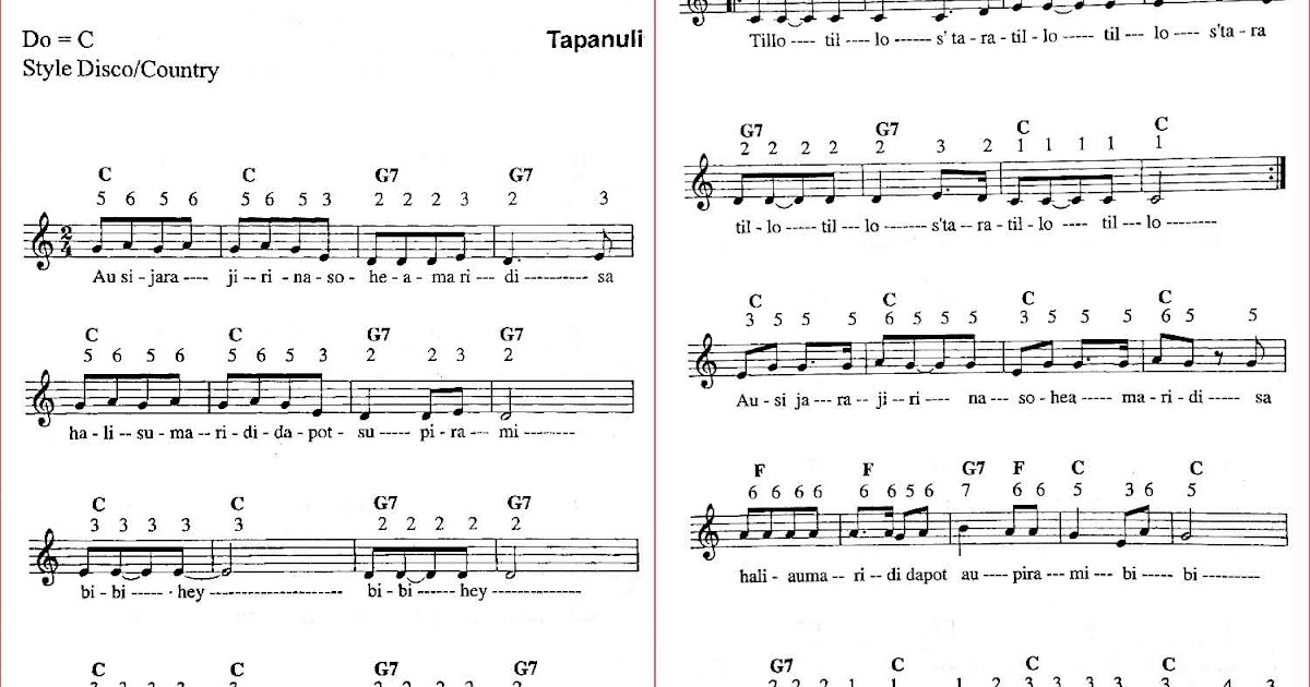 Chord Piano Lagu Daerah