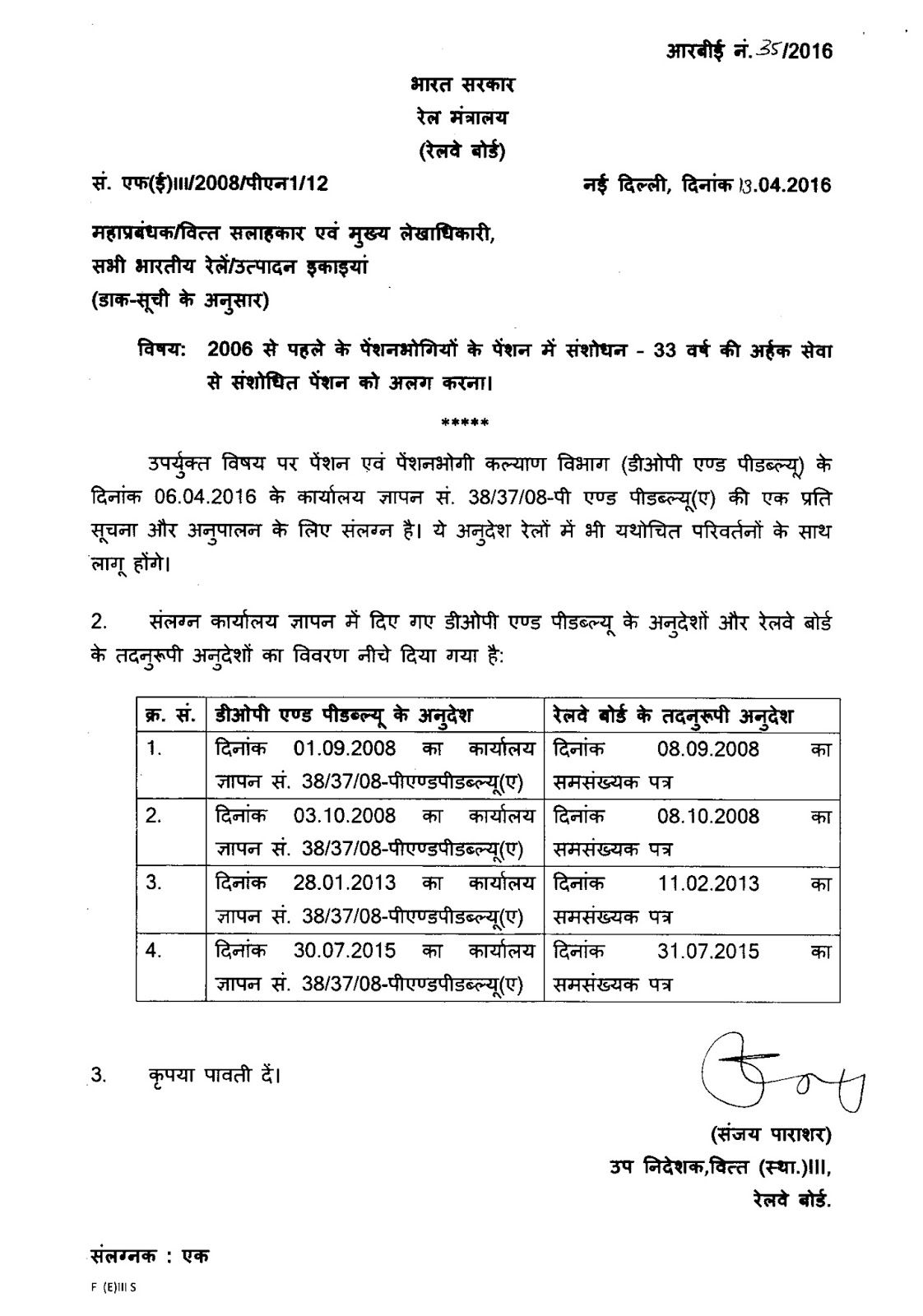 Pro Rata Pension - Revision of pension of pre-2006 pensioners ...