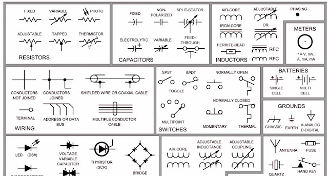 Electrical Circuit Breaker Symbols - Home Wiring Diagram