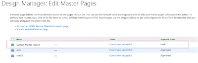 SharePoint 2013 Custom Master Page