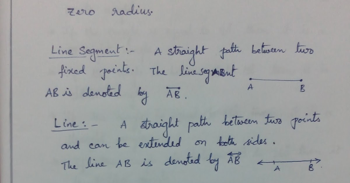 MATHS BASICS Geometry Basic Terms