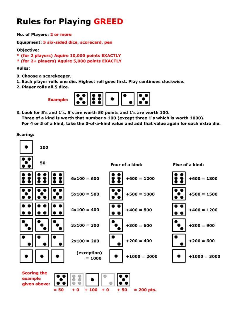 Greed Dice Game Rules Printable Can You Rule Greed Greed Dice Game Rules Printable Can You Rule Greed