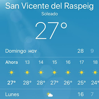 caloret, 