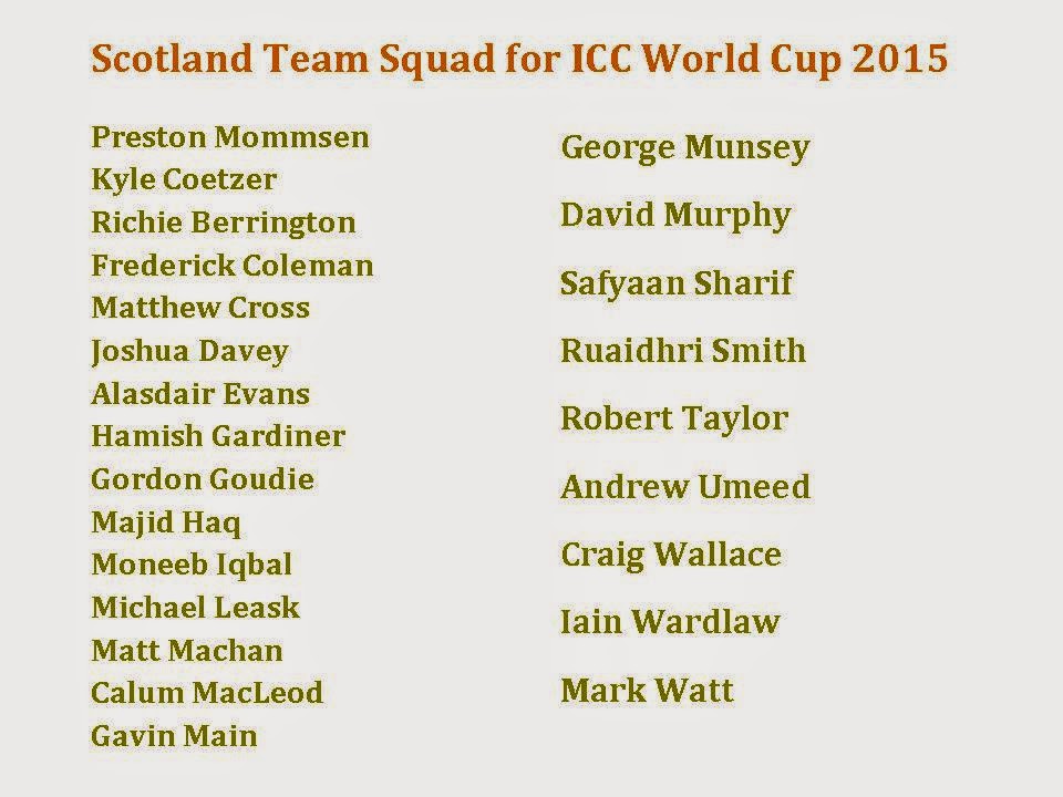 Scotland Team Squad for ICC World Cup 2015 image, photo, picture