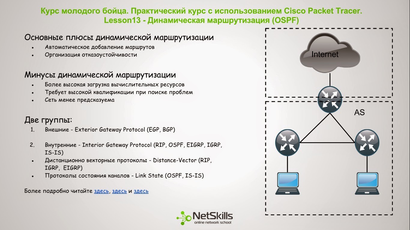 курс молодого бойца cisco. коммутатор s1 в packet tracer. Cisco packet tracer маршрутизатор l3. циско курс молодого бойца. Cisco уроки.