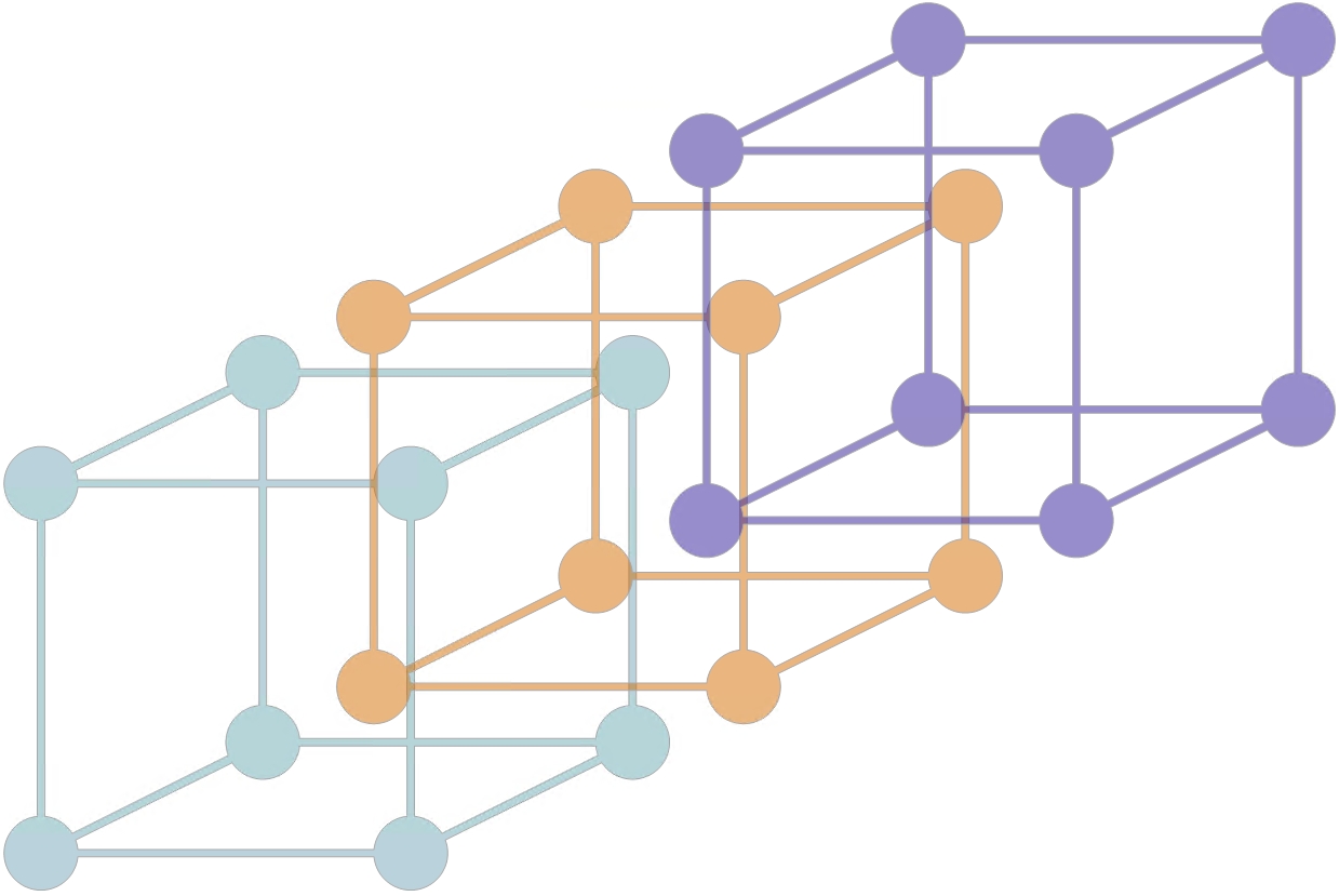 SQL Server Techniques: Drawing SQL Cubes