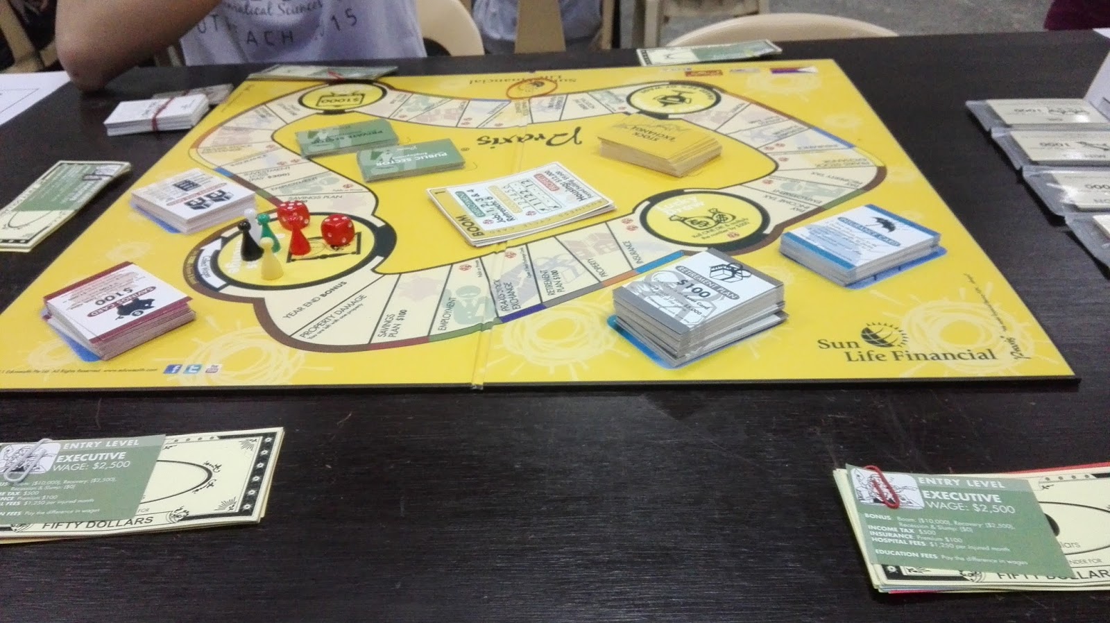 Praxis A Fun Way to Experience Financial Planning Splurge into my World