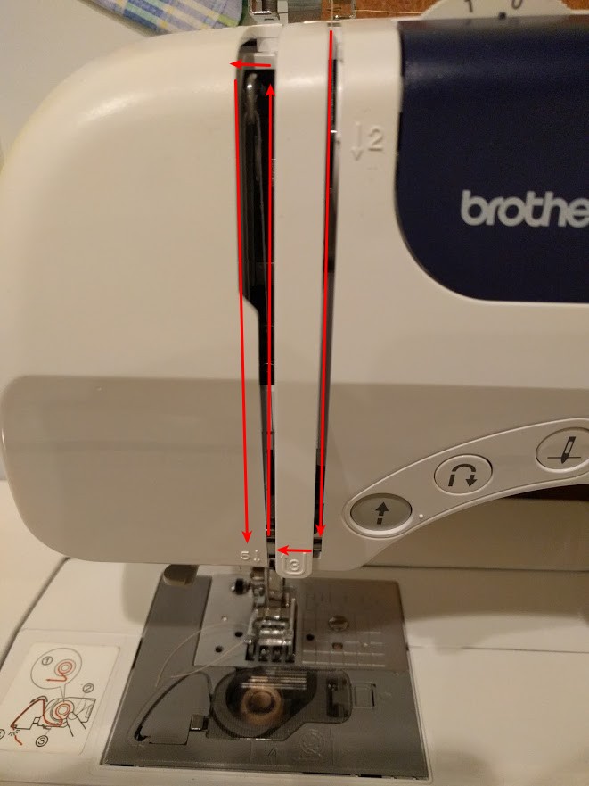 Tiny Scraps How to Thread a Sewing Machine