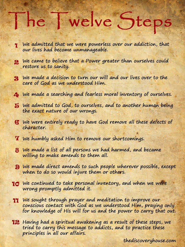 Printable 12 Steps Printable 12 Steps