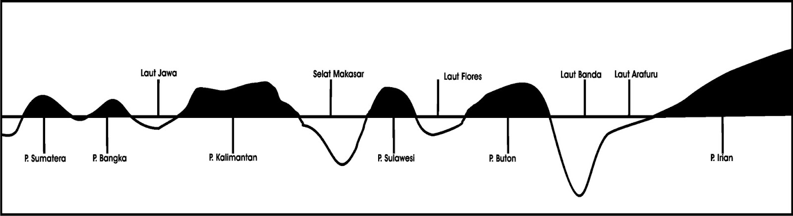 aceng tegep Maret 2012