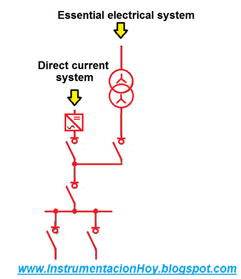 Instrumentation Today: HOW TO READ GENERAL UNIFILAR DIAGRAM
