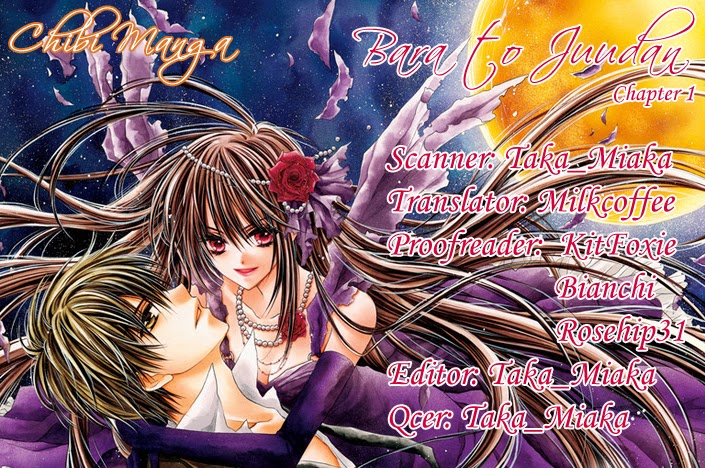 TOP ANIME & MANGAS: TOP ANIME & MANGA