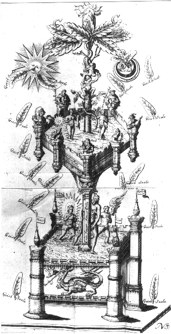 Alchemical Emblems, Occult Diagrams, and Memory Arts: cutup of Voynich