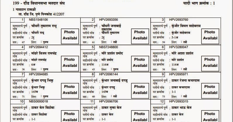 Voter id card download pdf