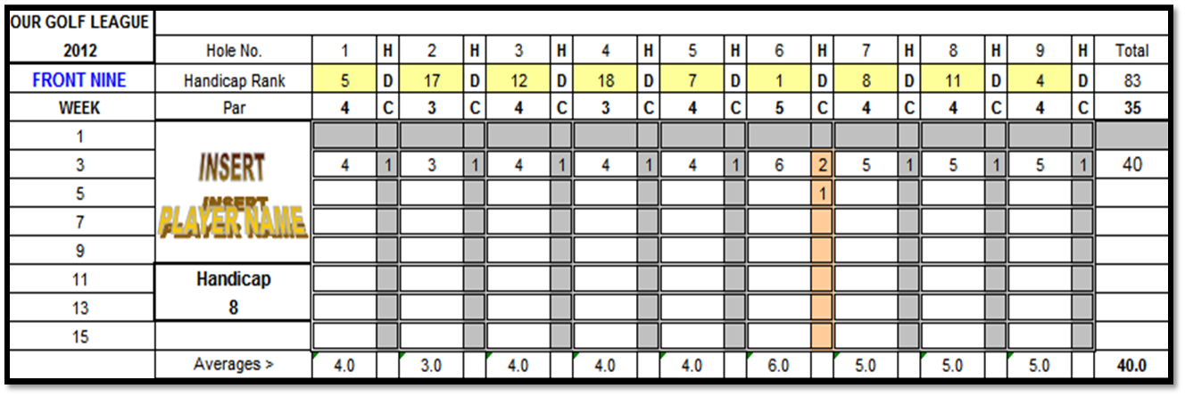 Golf Scorecard Template Download from 3.bp.blogspot.com