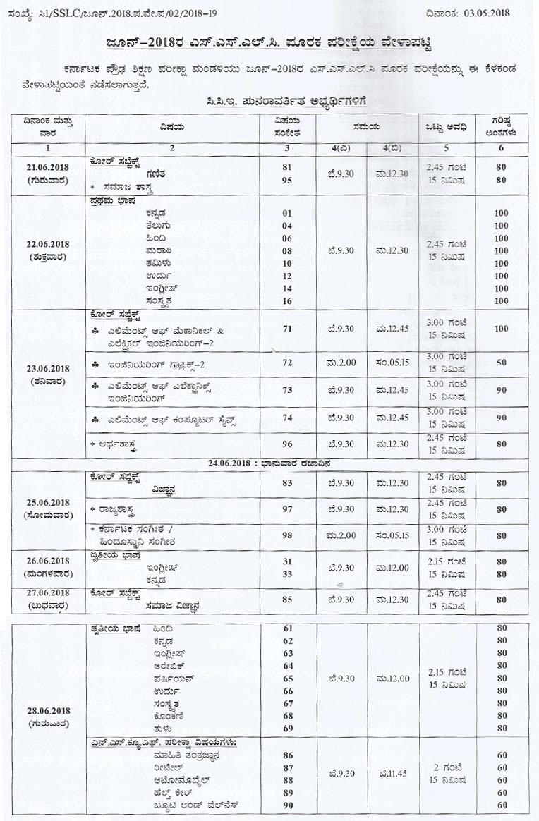 Sslc Supplementary Exam Time Table 2019