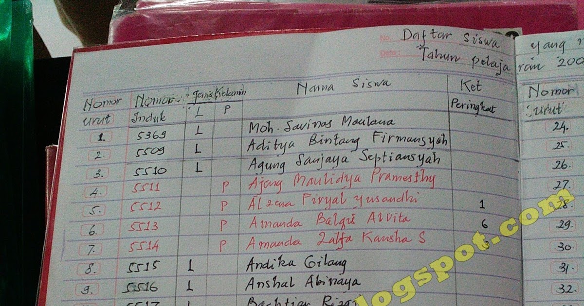Cara Membuat Buku Uang Kas Kelas Di Buku Tulis Tips