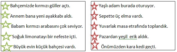 2. Sinif Türkçe Ön Adlar, Eş Anlam, Zıt Anlam, Boşluk Doldurma | Online